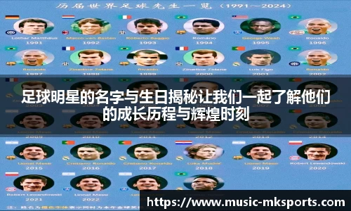 足球明星的名字与生日揭秘让我们一起了解他们的成长历程与辉煌时刻