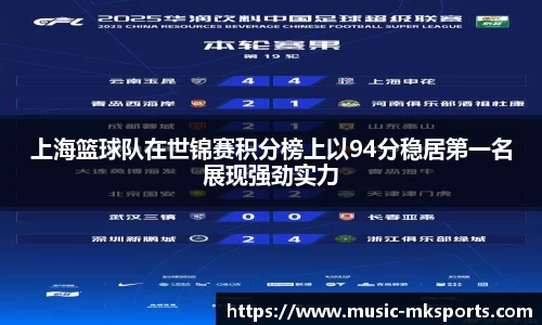 上海篮球队在世锦赛积分榜上以94分稳居第一名展现强劲实力