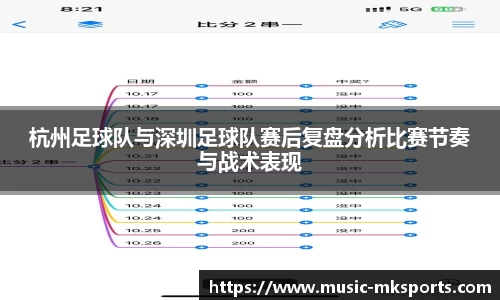 杭州足球队与深圳足球队赛后复盘分析比赛节奏与战术表现